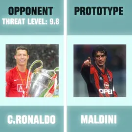 Cazador de brujas 💀#parati #paratii #paratiiiiiiiiiiiiiiiiiiiiiiiiiiiiiii #maldini #cristianoronaldo #ronald#ronaldinho #viral #edit 
