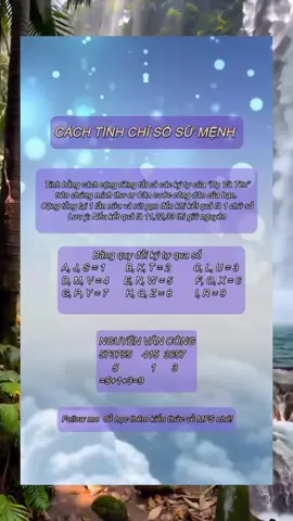#thần số học Phạm Lý#thấu hiểu bản thân#xuhuongtiktok #vituss 
