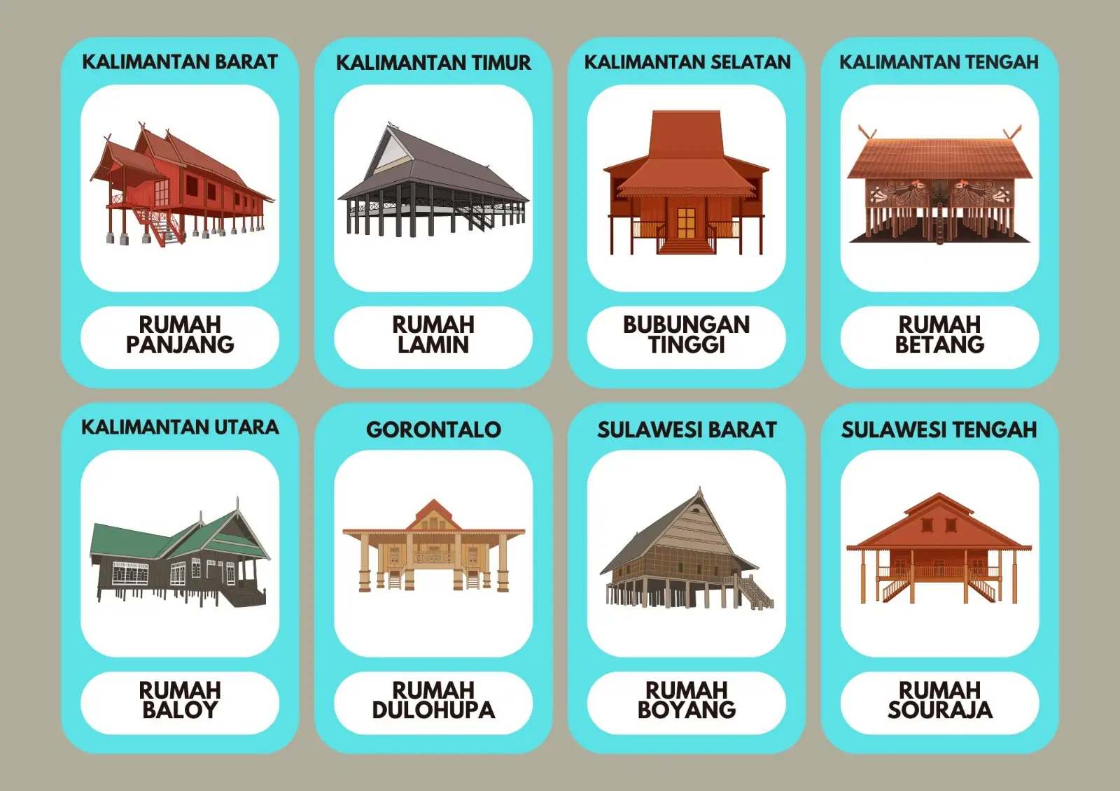 dekorasi jendela kelas  dengan rumah adat  bisa dibuat gantungan.  #fypシ゚viral #fyp #dekorasikelas #dekorasikelas #dekorasikelasestetik #dekorasikelasestetik #dekorasikelassd 