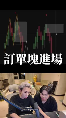 如何找出進場點要學會 想學習底下留言+1 #加密貨幣 #比特幣 #4j #smc 