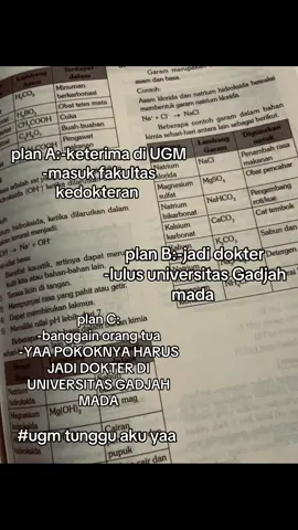 #ugmjogja #ugm #universitasgadjahmada 