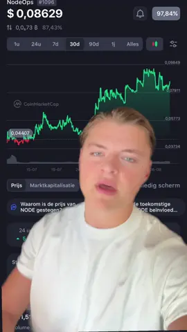 Super undervalued Crypto Coin #crypto #cryptocurrency #cryptok #altcoin #altcoins #investing #trading 