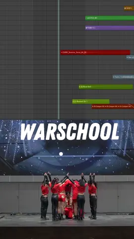 Tutup matamu. Bayangkan sebuah kerajaan yang runtuh dan bangkit kembali dari abunya. Soundtrack-nya? Remix epik ini. Setiap beat drop adalah gempa, setiap melodi adalah mantra yang dibangkitkan kembali. Thx for having me! @warschool_dc @aihorganizer  Walau agak nyolong2 waktu buat upload. Dari kemaren susah bgt buat cari waktu ngedit nih project🤟🔥🔥 thx buat kak @diptadiptiii yg mau di repotin isi gitar nya 🤟 #kcircle2025  ​#Dreamcatcher  ​#드림캐쳐  ​#ScreamXBocaRemix  #kpopremix  ​#ScreamForBoca 