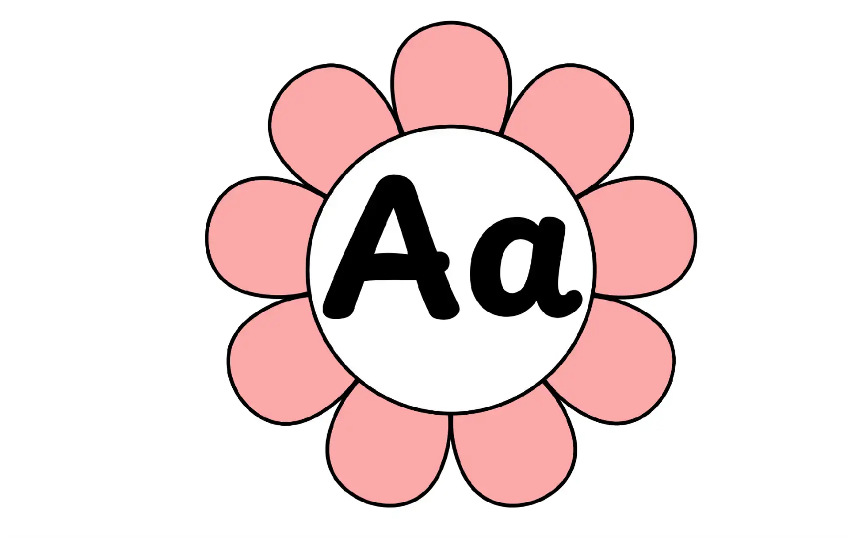 Hiasan Kelas Alfabet #pajangankelas#pajanganpapantulis#alfabet#pajanganhurufkapitalhurufkecil#kelas1sd
