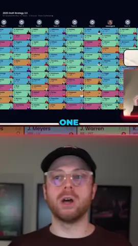 WR + RB draft strategy?! 🤯 These guys are GAME CHANGERS. Don't sleep on these picks 🔥 #fantasyfootball #fantasyfootballadvice #fantasyfootballtips #fantasyfootball2024 #sleeperpicks #wide receiver #runningback