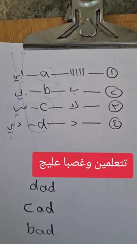 تتعلمين وغصبا ما عليج#العراق #بغداد #البصرة #الموصل #مشاهير_تيك_توك #صلاح_الدين #الانبار #صلاح_الدين_تكريت #سماوه_بغداد_بصره_عماره_ديوانيه #كربلاءالمقدسه #نجف_الاشرف #مشاهير #مشاهير_العراق #foryoupage #fyp #lesson #teach #learnenglish #english #tiktok #LearnOnTikTok #الانبار_موصل_بغداد_اربيل_كل_المحافظات #الموصل_دهوك_اربيل_بغداد_كركوك #بابل #اربيل #اربيل_العراق_كوردستان #بصره_بغداد_ميسان_ذي_قار_كل_المحافظات #ثالث #ثالث_متوسط #ثالثيون #ثالث_ثانوي #خارجيون #سادسيون #سادسيون_نحو_المجد #سادسيون 