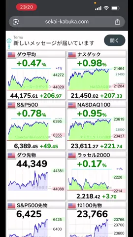 動画を見てくれていつもありがとうございます😊💫 最近多忙で投稿出来てませんがインスタでたくさんのDMをいただきます。 本当にありがとうございます♪ 是非、無料コミュニティも運営しておりますのでプロフィールリンクを見てみてください🔗 #ドル円 #相場予想 #為替 #円安 #テクニカル分析 #ファンダメンタルズ #fx初心者 #fxトレーダー 