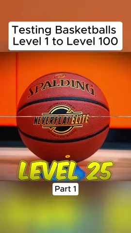 Testing Basketballs Level 1 to Level 100