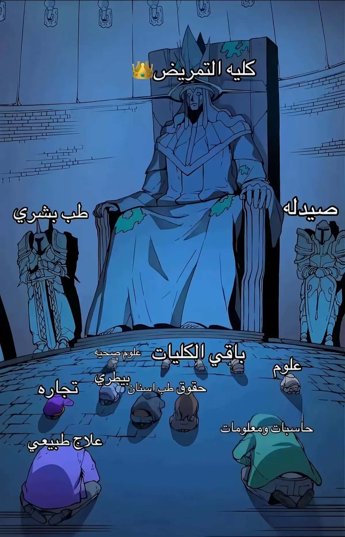 #internship #saudiarabia🇸🇦 #foryou #RUH #explor #vairal #تمريض #nurse #nursetok #nursing 