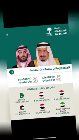 #اكسبلور #youtuber #اكسبلووووورررر #اكسبلور؟ 