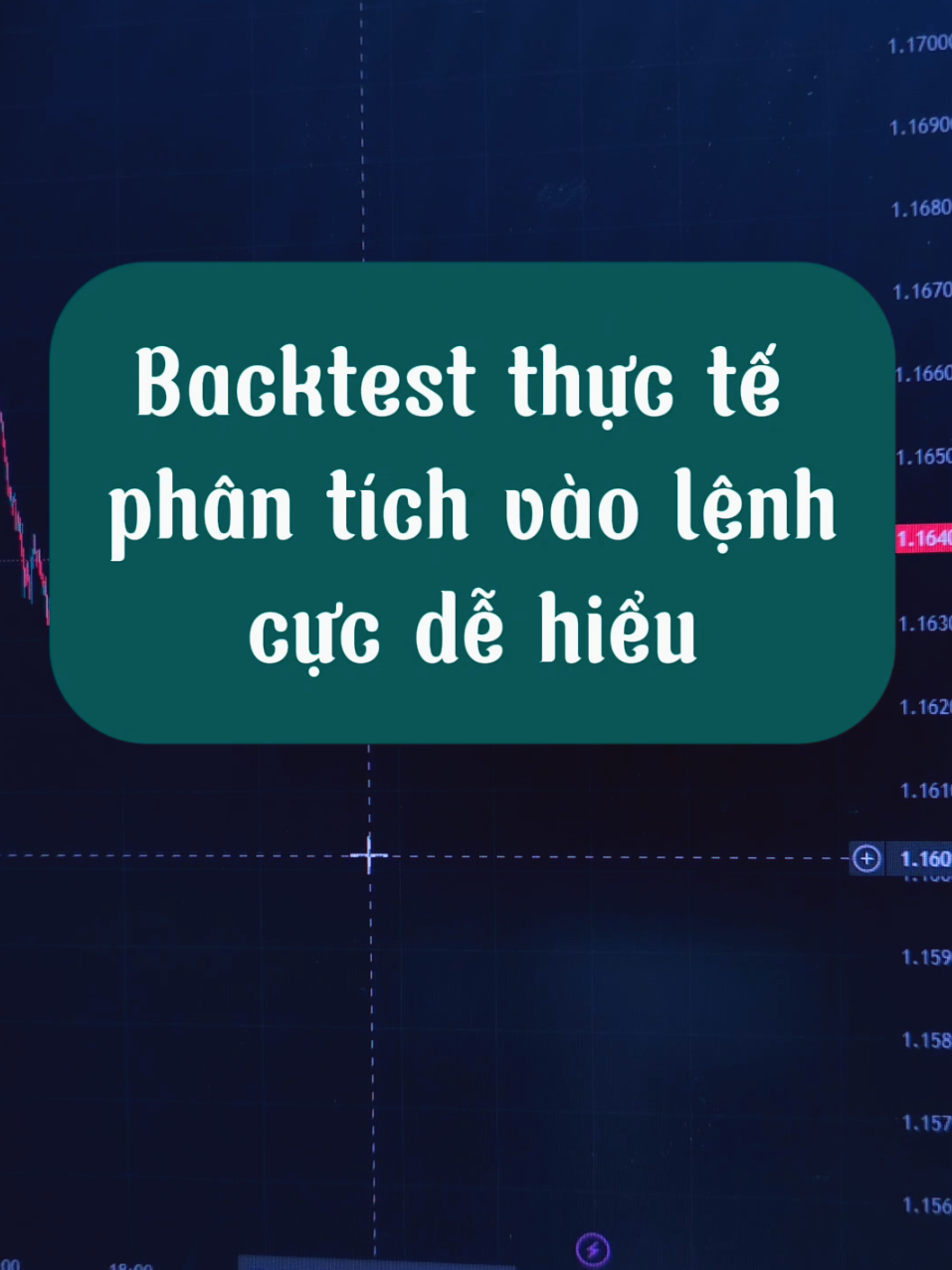 p6. Làm con vid backtest thực tế để ae thấy mình không mõm #CapCut #bitcoin #forextrading #forex #coin #phantichkithuat 