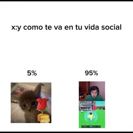 que linda me vida social #elabrahaham #robaunbrairont #tralalalerotralalala #pinchetiktokponmeenparati 