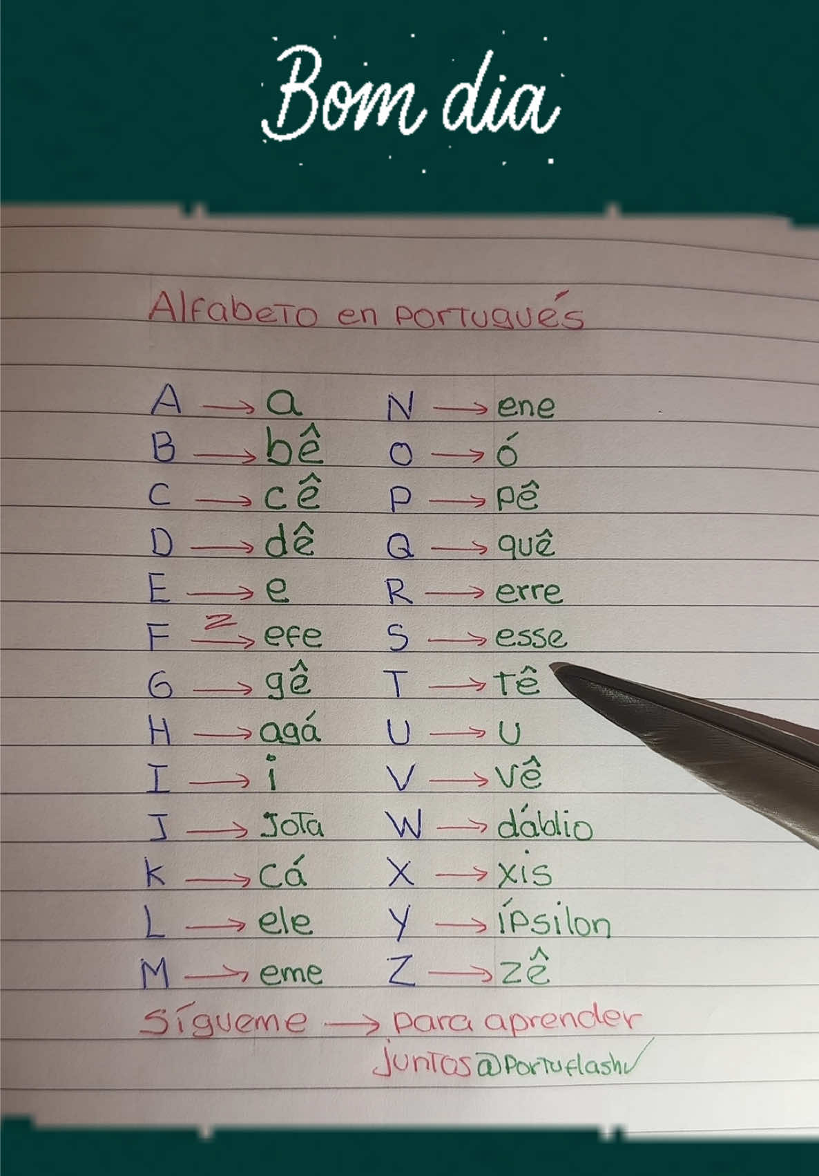 Alfabeto en portugués. #portuflash #aprendeportugues #portugues  #idiomaportugues  #portuguesfacil #alfabetoenportugues 