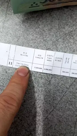 chuyên mục khoe bảng lương tháng 7 2025 #xuhuong #fyp #bangluong #luongve#luongthang#tienluong 