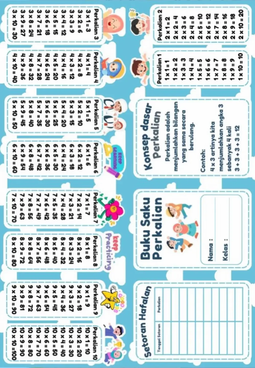 Silahkan bisa utk bahan belajar anak-anak #fyp #fypシ゚ #fyppppppppppppppppppppppp #tabelperkalian #perkalian #bukusaku 