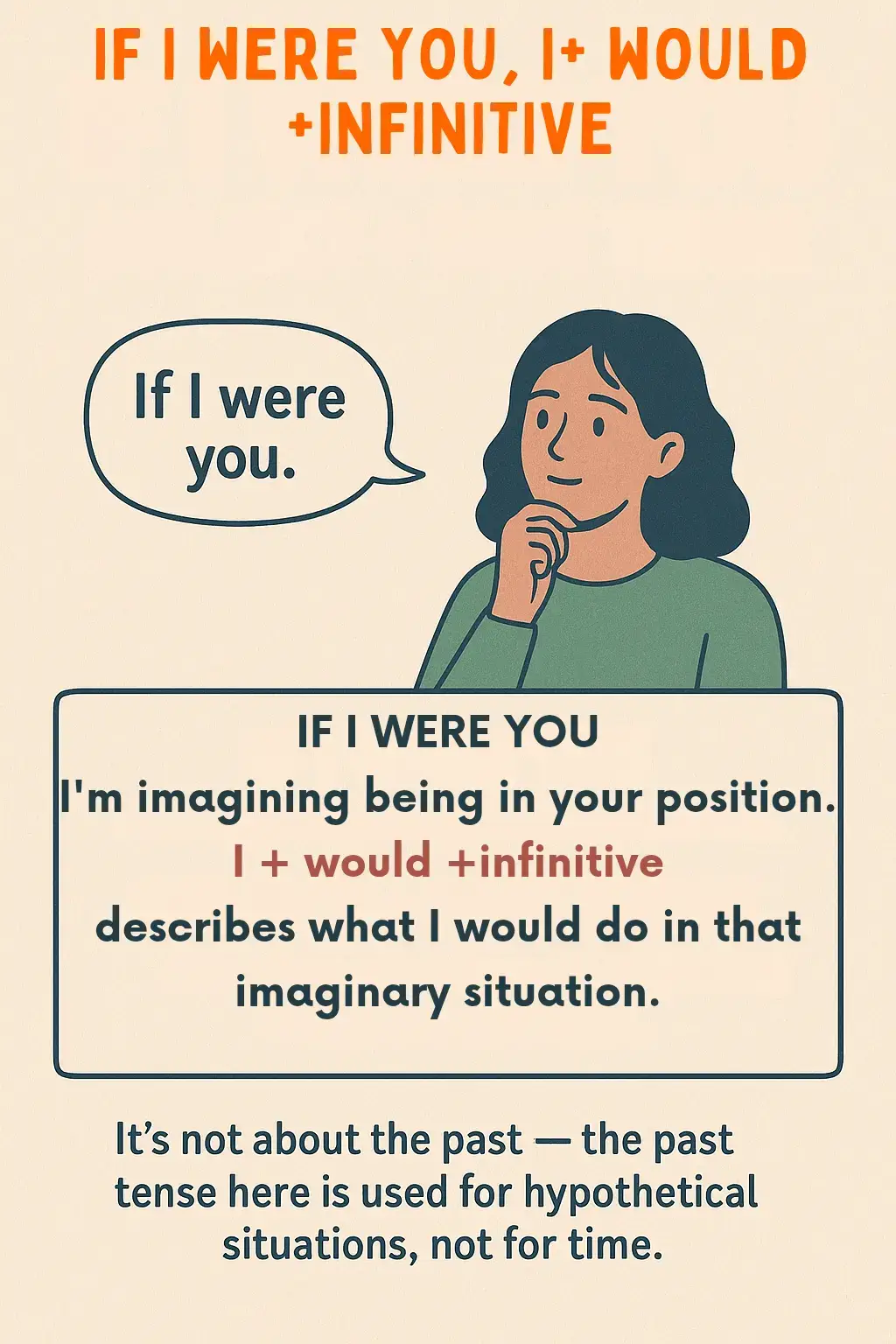 #creatorsearchinsights  ✨ Learn English sentence patterns in seconds! Today’s pattern: If I were you, + subject + past tense 💡 📌 Use it for giving advice in a polite, natural way. 🎯 Example: If I were you, I’d start now! #LearnEnglish #EnglishTips #EnglishGrammar #StudyWithMe #EnglishSpeaking #GrammarHack #SentencePatterns #IfIWereYou 