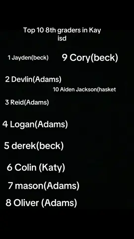 Top 10 8th graders going into 2025