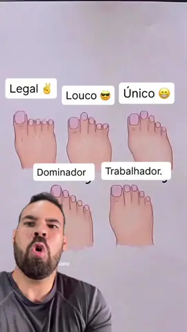 Será que isso é verdade ? O formato dos seus pés pode revelar traços de sua personalidade… #dicas #dicasdevida #dicasetruques 