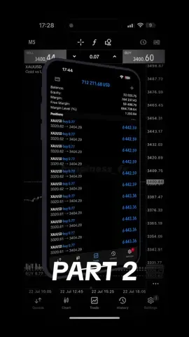 Part 2📈 . . . . . #forex #xauusd #forextrading #top #forever #rek #uzbekistan #bitcoin #coin 