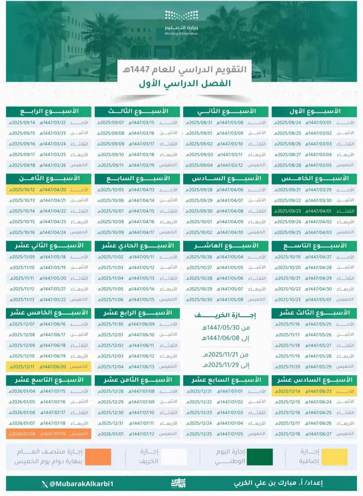 #تقويم_الدراسي_1447 هـ #اجازات #عوداً_حميدا #الشعب_الصيني_ماله_حل😂😂 #القطيف_الشععب_اللطيف #مدرسة #تقويم 