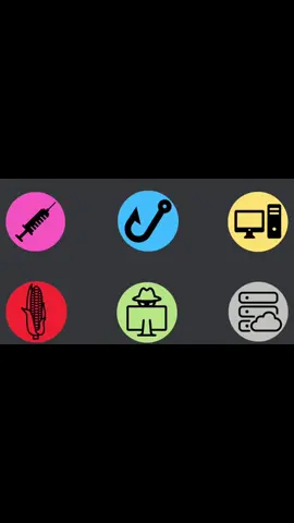 All Game Hacking Methods Explained  #gamehacks #hackers #cybersecuritytips 