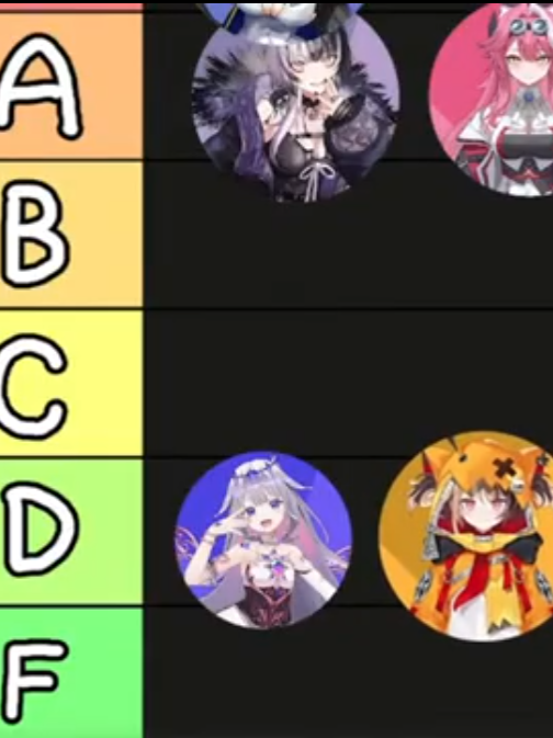 #vtuber #vtuberclips #hololive #holoen #fuwamoco #biboo #kosekibijou #gigimurin #edit #foryoupage