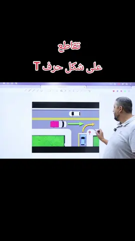 #سلامتكم_بتهمنا #مدرسة_تعليم_السياقة #مركز_تدريب_سواقة #حوادث_يومية #ترند_تيك_توك #سيارات 