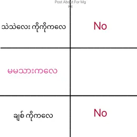 ရင်ထဲမှာဒုန်းဒုန်း #fyp #foryou #view #viewတက်ပါလို့ #ဒီတစ်ပုဒ်တော့fypပေါ်ရောက်ချင် #fyppppppppppppppppppppppp #viewတက်ပီးlikeတေရှယ်ကျနေတာ #fypပေါ်ရောက်ချင်တယ် #crdvideo 