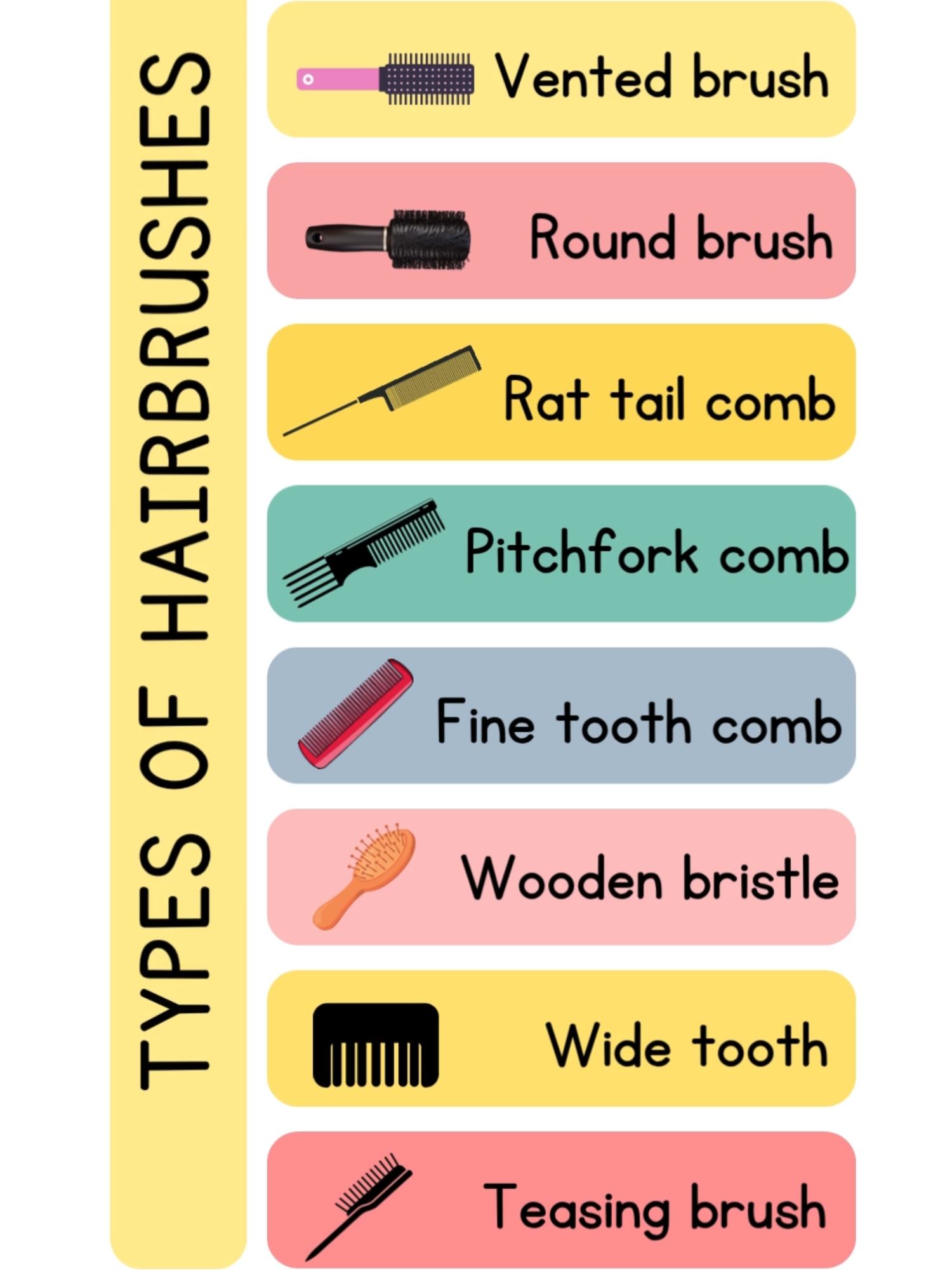 Types of Hair Brushes  #learnenglish #dailyuseenglish #englishvocabulary #hairbrush #hairbrushname #foryoupage❤️❤️