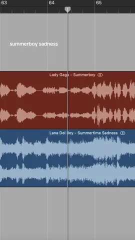 #mashup #ladygaga #lanadelrey #remix #thefamemonster #borntodie #littlemonsters #mayhemball 