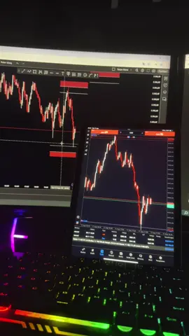 #fypage #forex #gold #xauusd #emas 