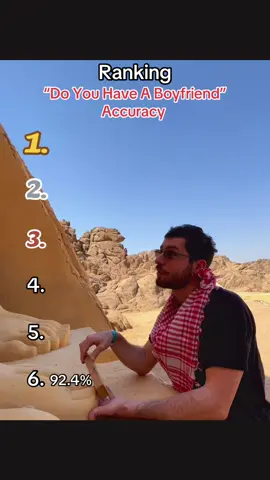 #fyp #funny #ranking #relatable #caintrent 