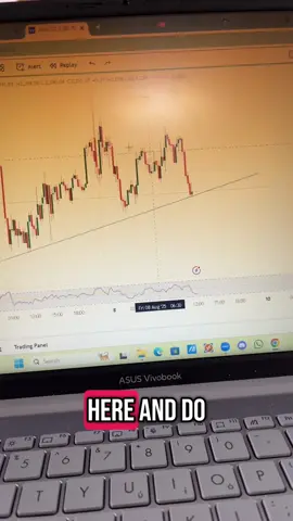 Yup keep it simple #copytrading #forextrading #aiscanners #compounding #trading #additionalincome #makemoneyonline #foryou #financialfreedom #tradingforexonline #compoundingwealth - [ ] Trading involves a high level of risk to your capital and may not be suitable for all investors. You should consult your financial advisor concerning all risks associated with trading.  Past profits do not guarantee future returns.  .
