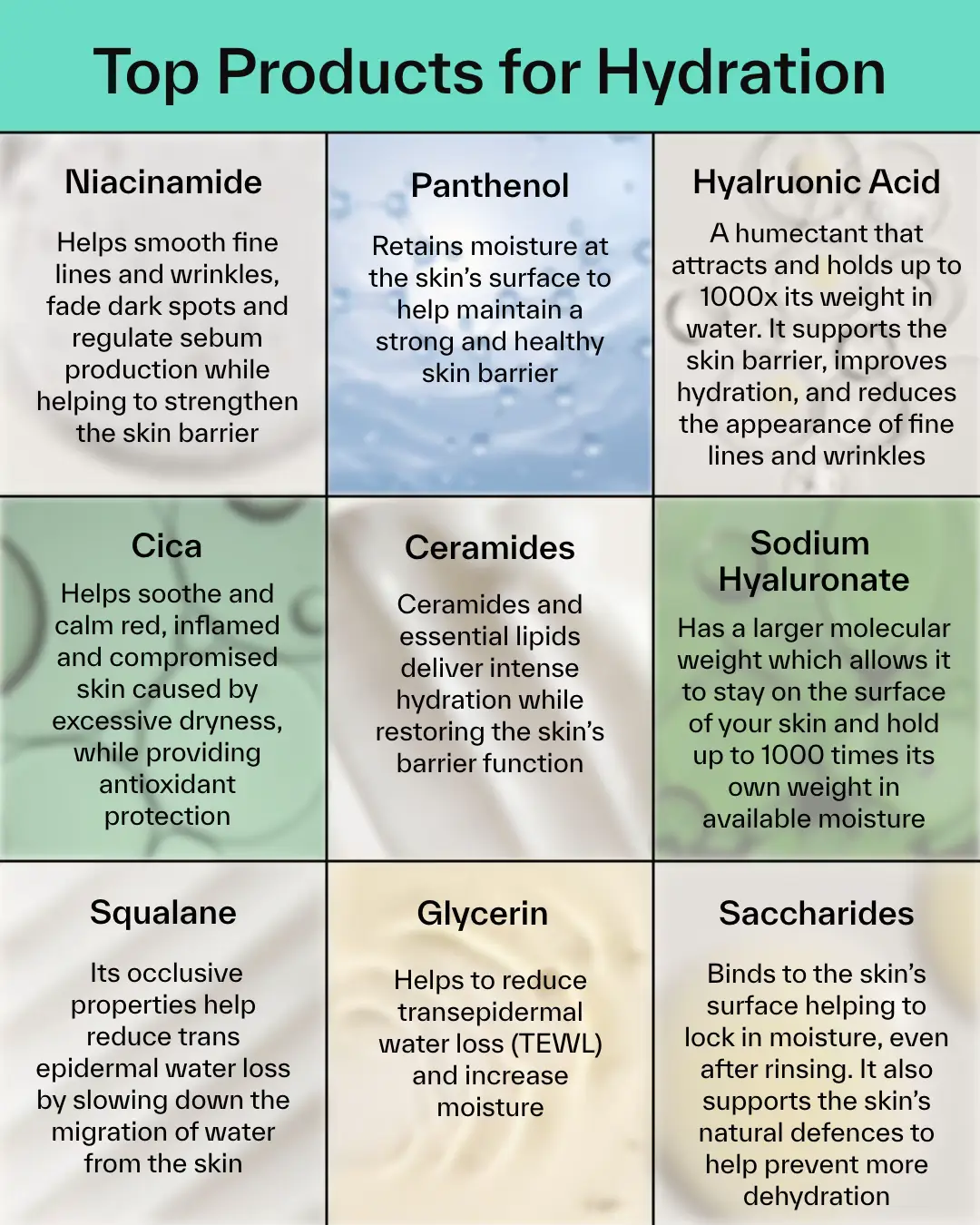 These are our top 9 ingredients for hydrated skin and a healthy skin barrier 💧💪 #hydration #skinbarrier #skincare 
