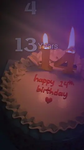 ตอบกลับ @OGGY🧬 happy birthday to you bro 🎂🎇🥳#happybirthday 