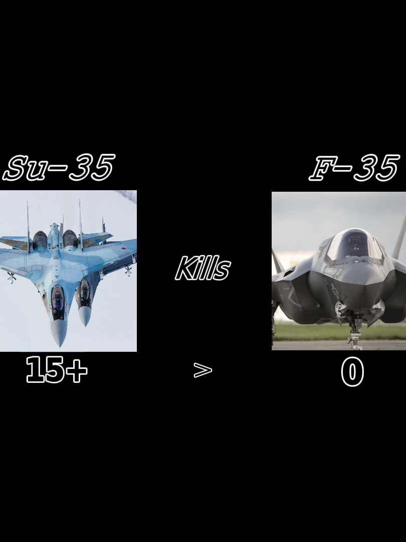 Cy-35 >  #su35 #f35 #sukhoi #su #MiG