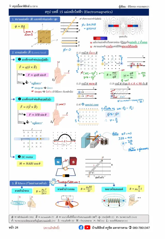 #สรุปแม่เหล็กไฟฟ้า  #Alevel  #NETSAT  #สารคามพิทยาคม  #สาธิตมมส  #ผดุงนารี 