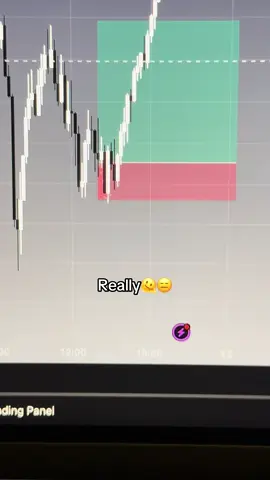 Biggest heartbreak as a trader💔 #forex #daytrading #relatable #fyp 