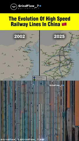 🇨🇳 | The real changing evolution of high speed Railway lines in China 🫡#fyppppppppppppppppppppppp #grindflow_7 #fyp #viral #CapCut 