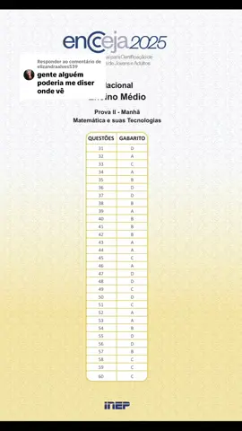 Respondendo a @elizandraalves539 Gabarito pra quem não conseguiu ver no site . #encceja #gabarito #provao #encceja2025 #ensinomedio 