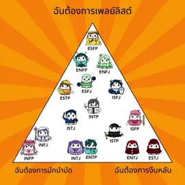 บางวันคุณแค่ต้องการเพลย์ลิสต์ที่สมบูรณ์แบบเพื่อช่วยให้คุณก้าวต่อไป วันอื่น