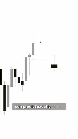 This Strategy is an ABSOLUTE WEAPON in the Markets #forex #forextrader #xauusd #fyp #daytrading 
