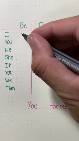 Verbo to be, to do, to Have  #ingles #englishclass #englishlearning #inglesonline #english 