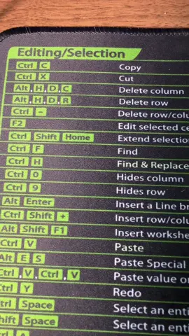 Excel Shortcut Keys Mouse Pad 