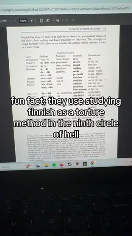 help meeee i can’t do this #perkele #finnish #fyp