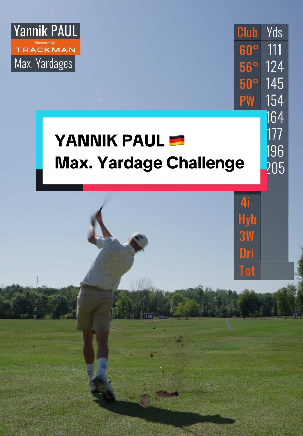 We gave Yannik Paul one simple task - hit each club as far as possible 🚀 #Golf #GolfTikTok #TrackMan