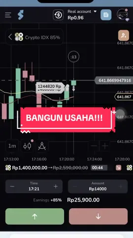 Rintis dari sekarang,jangan takut sama resikonya,tapi hadapi semua resikonya!! #stockitytrading #stockity #tradingforex #tradingfx #fyp 