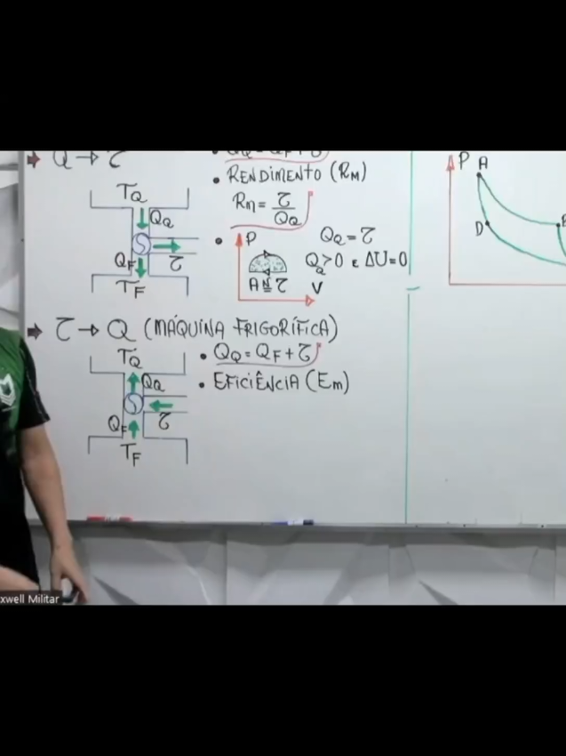 fórmula difícil de lembrar🤣 #estudos #efomm #exercitobrasileiro🇧🇷 #concursomilitar #espcex 