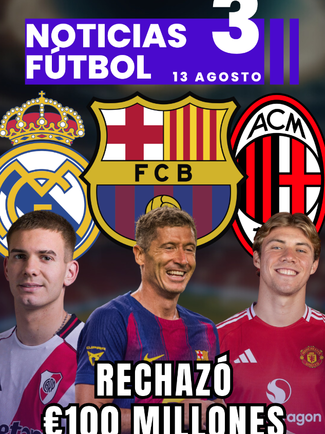 3 Noticias de fútbol  del día de hoy 13 de Agosto, las principales noticias y novedades en el mundo del fútbol en 1 minuto. #futbol #noticiasdefutbol #futbolcolombiano #Deportes  #cracksdelgol 