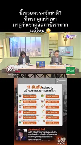 #พรรคประชาชน #ตรวจสอบ #งบประมาณ69 